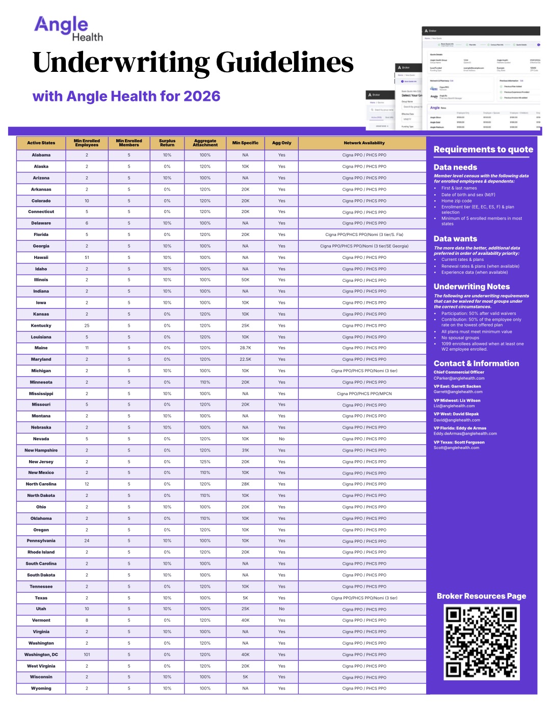 Angle Health Underwriting Guidelines 2026.jpg